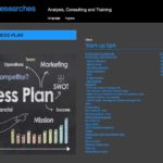 come inizia un business plan
